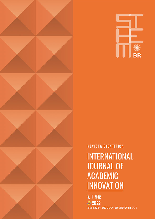International Journal of Academic Innovation